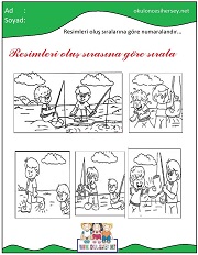 Olayları Sıralama Çalışmaları